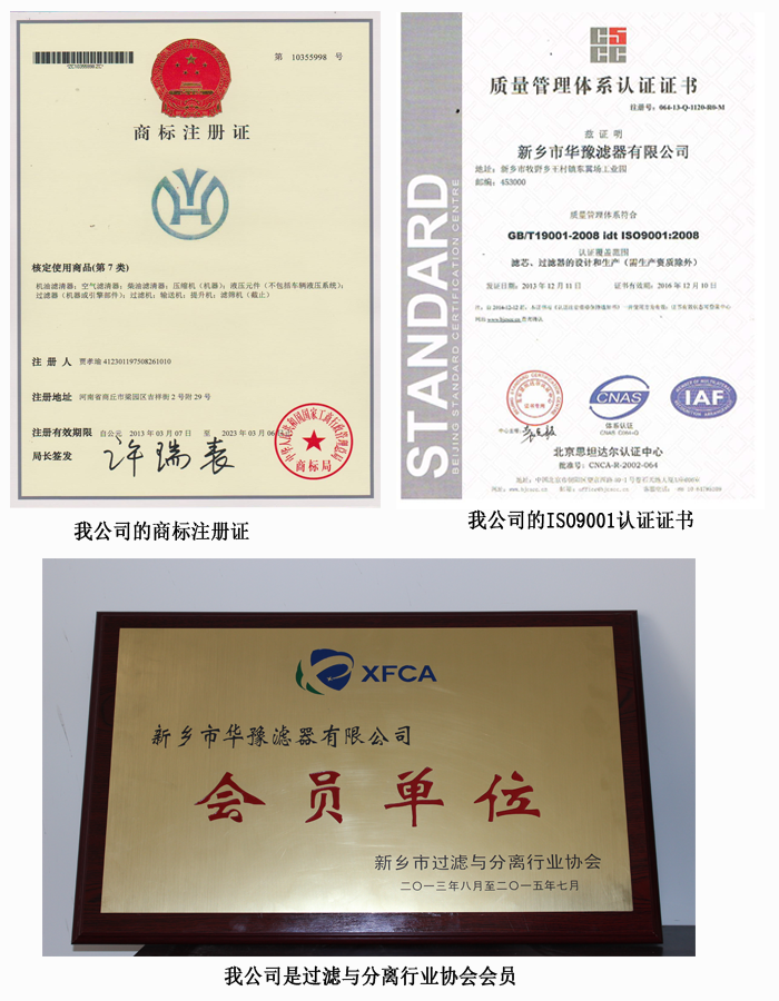 中国华豫滤器集团荣誉证书
